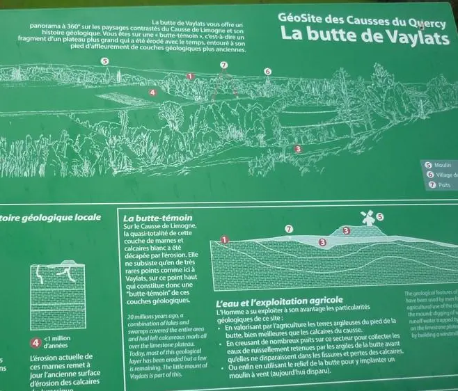 Panneau GéoSite des Causses du Quercy
